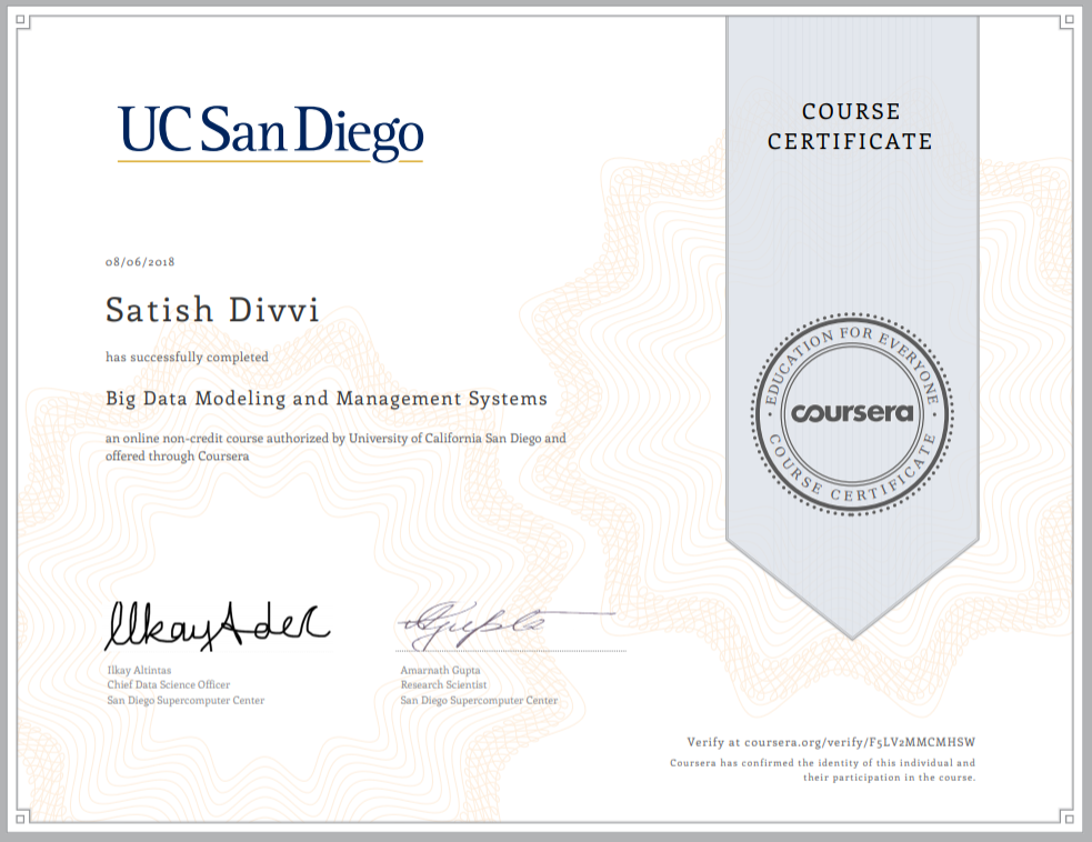 Big Data Modeling and Management Systems Certificate
